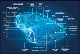 Technology in newer cars is making it a lot safer on the roads